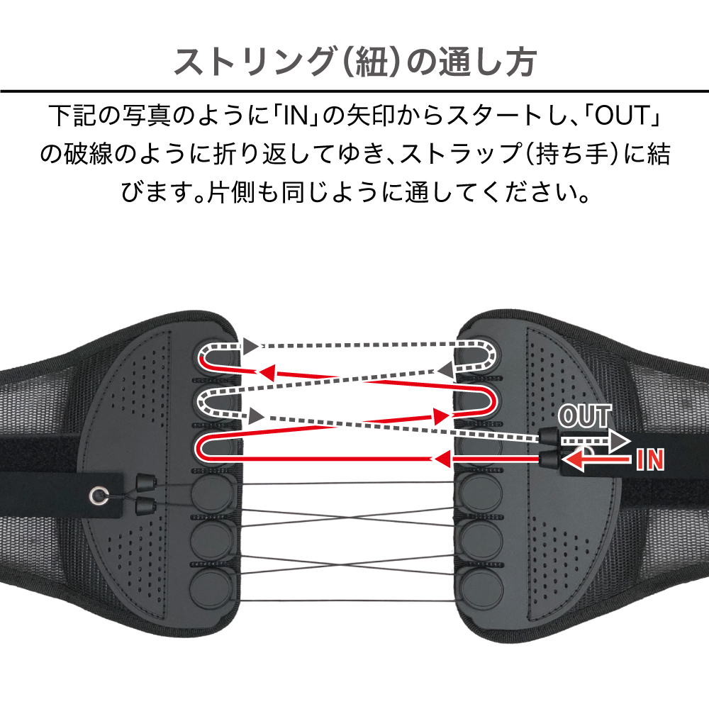 ガードナーベルトのストリング(紐)の通し方