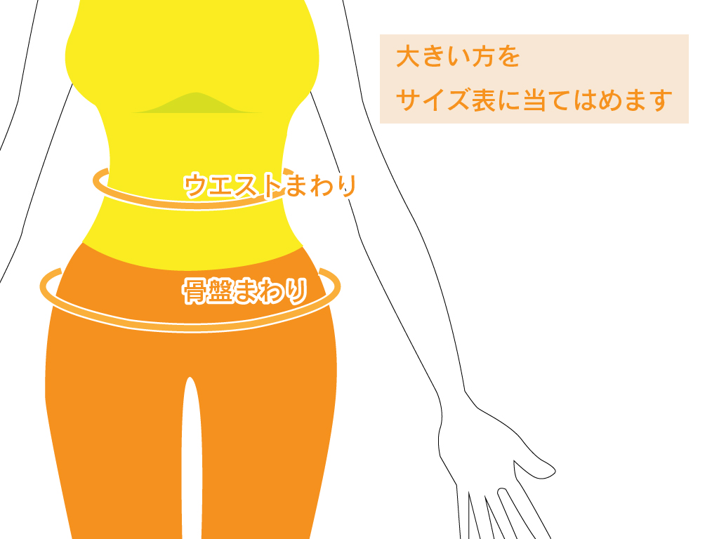ウエスト 測り 方